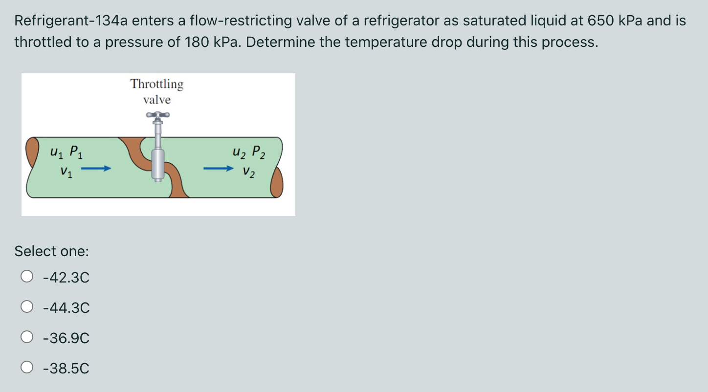 Solved Refrigerant134a enters a flowrestricting valve of a