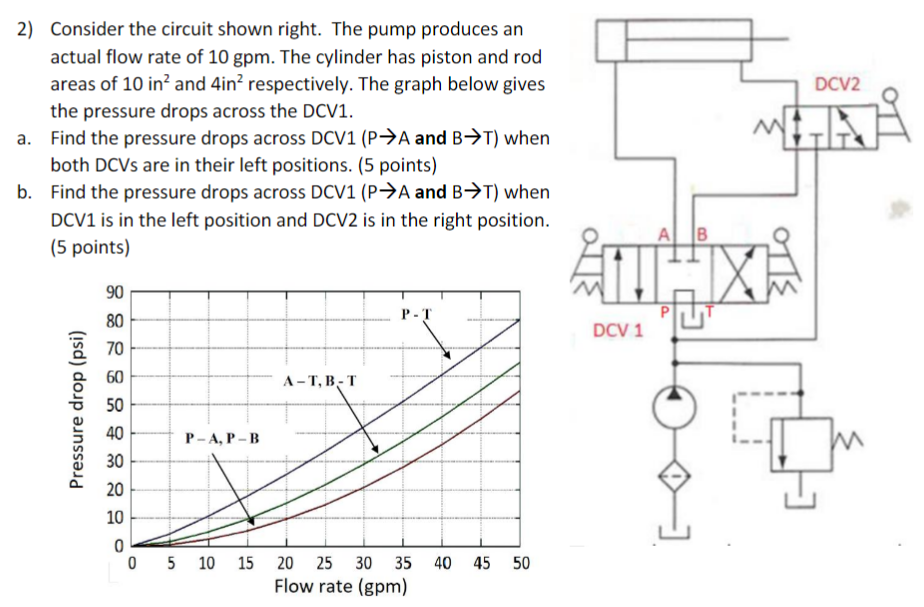 DCV2 2) Consider the circuit shown right. The pump | Chegg.com