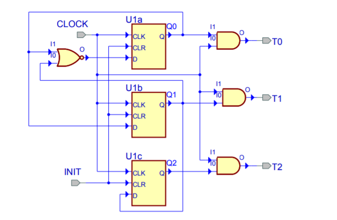 Solved positive-edge triggering Obtain the following: a) | Chegg.com