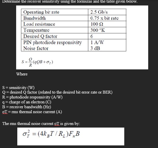 Solved Determine the receiver sensitivity using the formulas