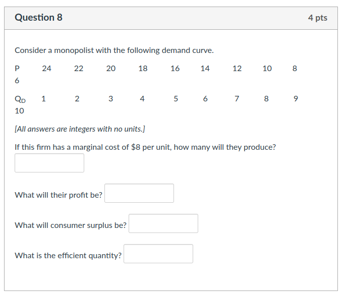 Solved Question 6 3 Pts Let The Supply And Demand For Chegg Com