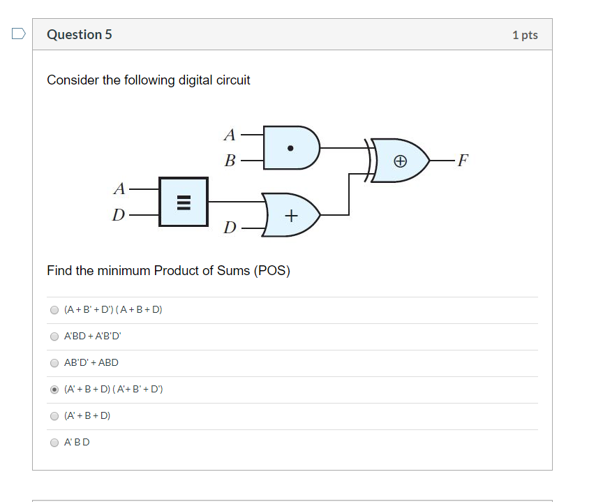 Solved Question 1 1 pts Consider the following function | Chegg.com