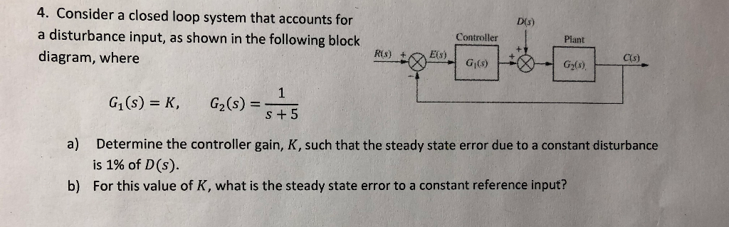 Solved 4. Consider a closed loop system that accounts for a | Chegg.com