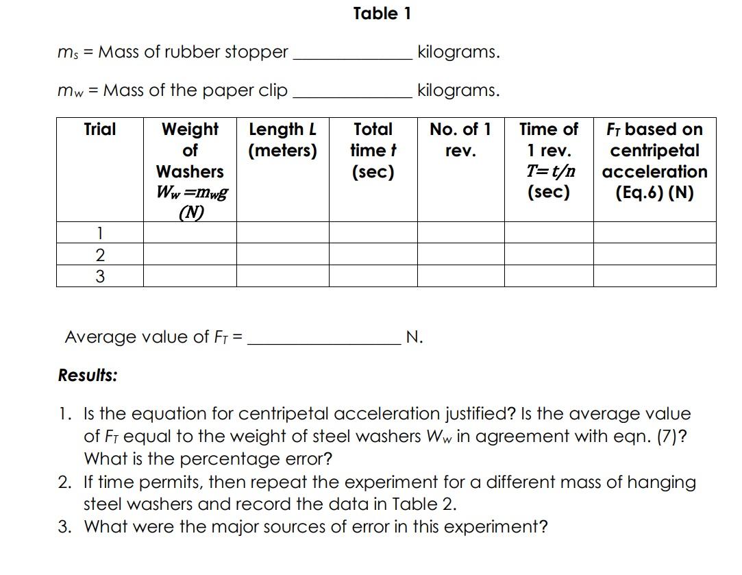 ms= Mass of rubber stopper kilograms. mw= Mass of the