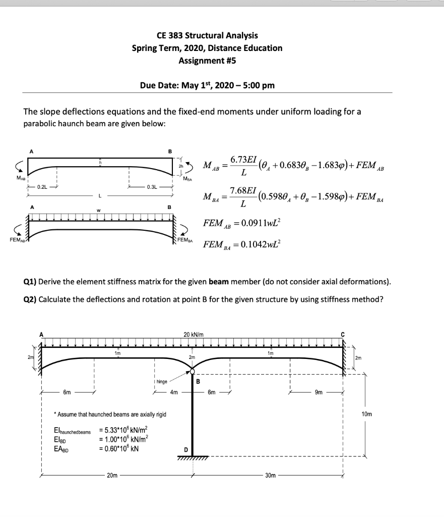 CE 383 Structural Analysis Spring Term, 2020, | Chegg.com