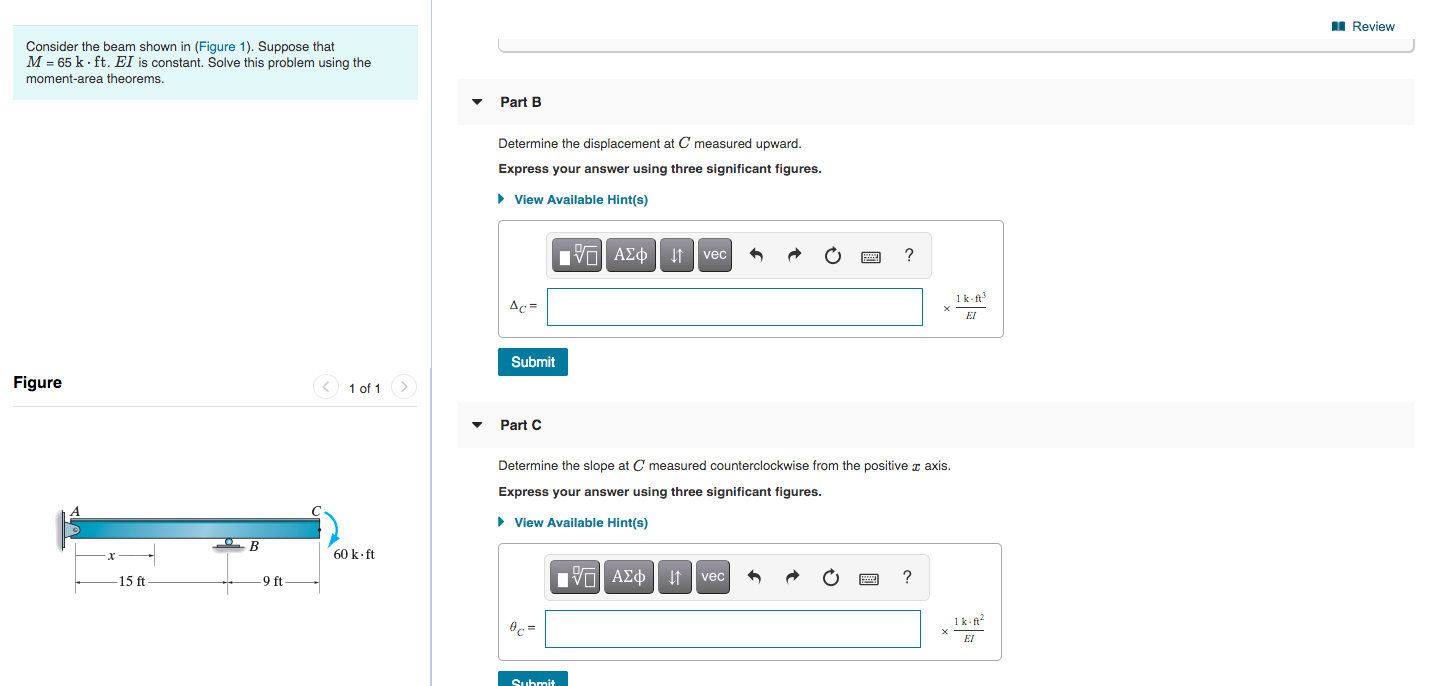 Solved u Review Review Consider the beam shown in (Figure | Chegg.com