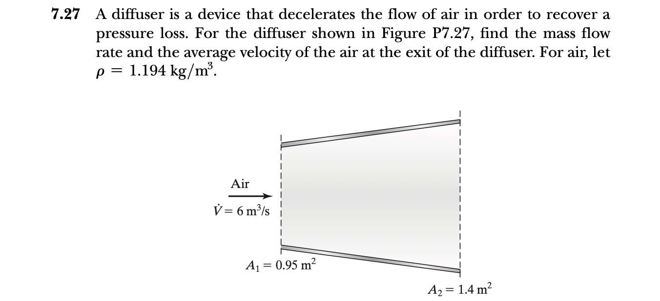 Solved 7.27 A diffuser is a device that decelerates the flow | Chegg.com