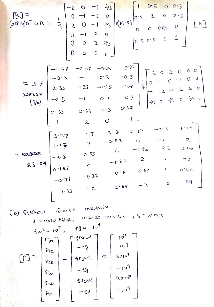Solved Finite Element Analysis. Can someone help with parts | Chegg.com