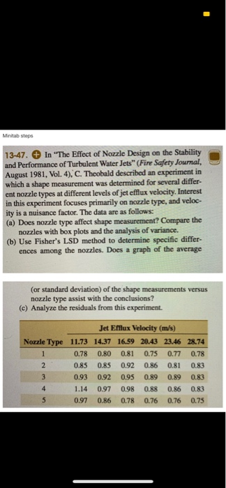 Solved Minitab steps 13-47. In "The Effect of Nozzle Design | Chegg.com