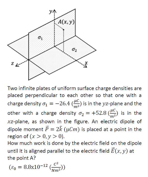Solved Two infinite plates of uniform surface charge | Chegg.com