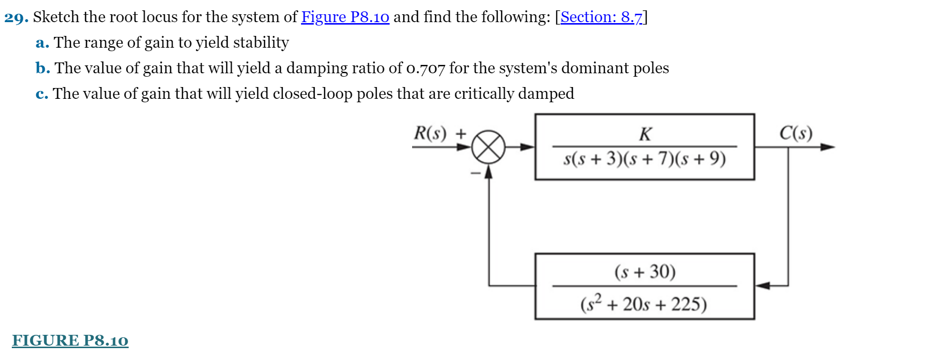 Solved 29. Sketch The Root Locus For The System Of Figure | Chegg.com