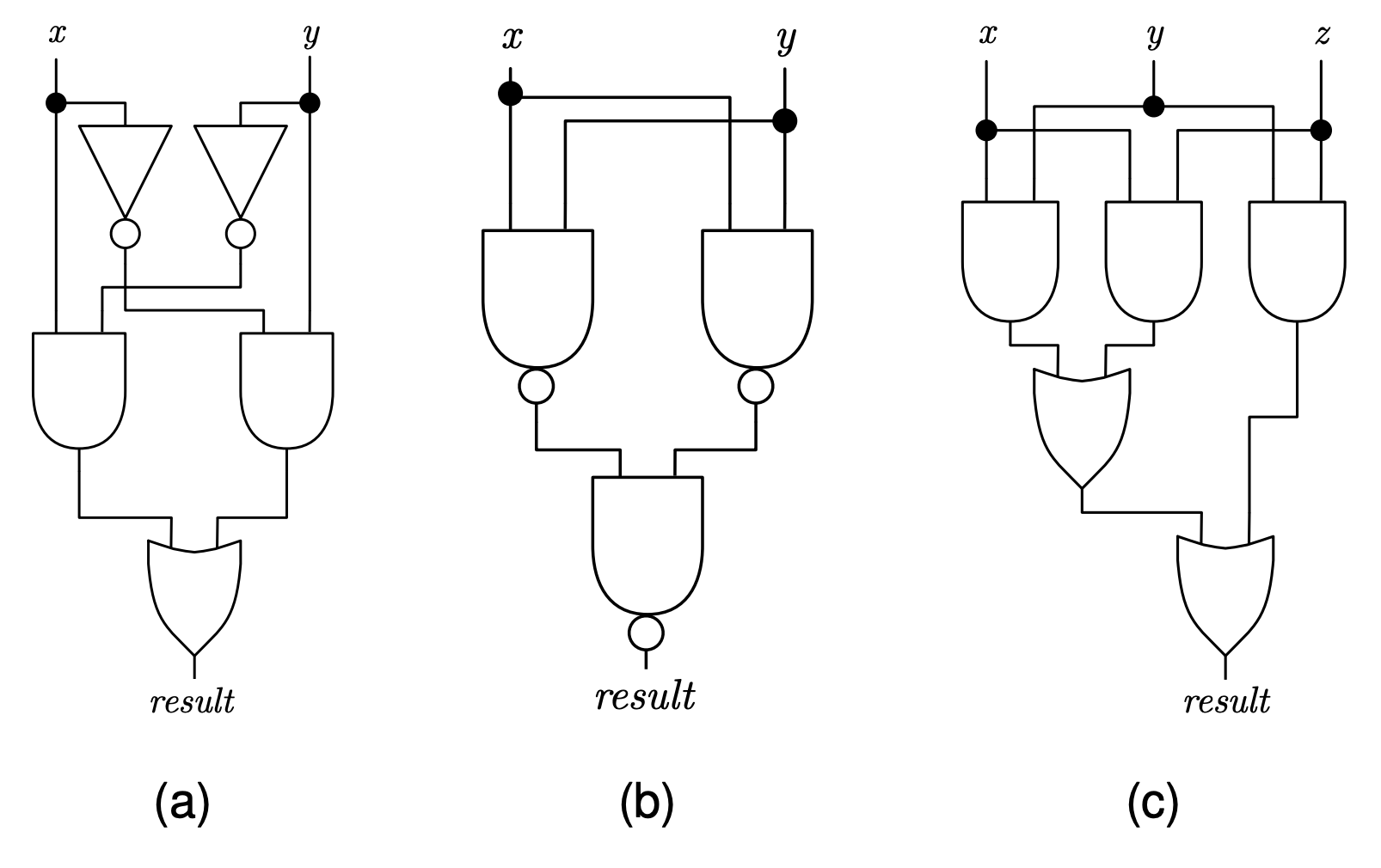 Solved Programming Language: C Boolean Logic & Boolean | Chegg.com