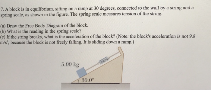 Solved 7. A block is in equilibrium, sitting on a ramp at 30 | Chegg.com