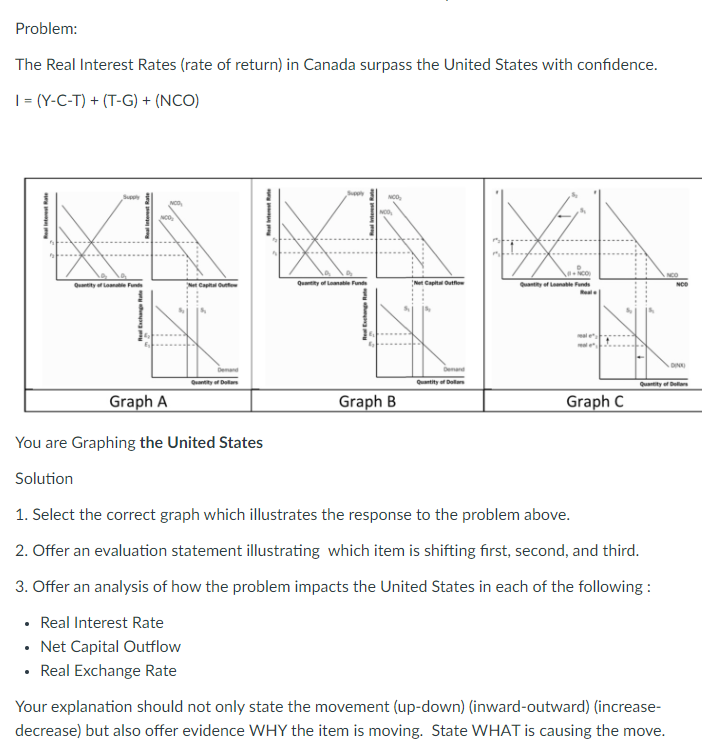 Solved Problem: The Real Interest Rates (rate of return) in | Chegg.com