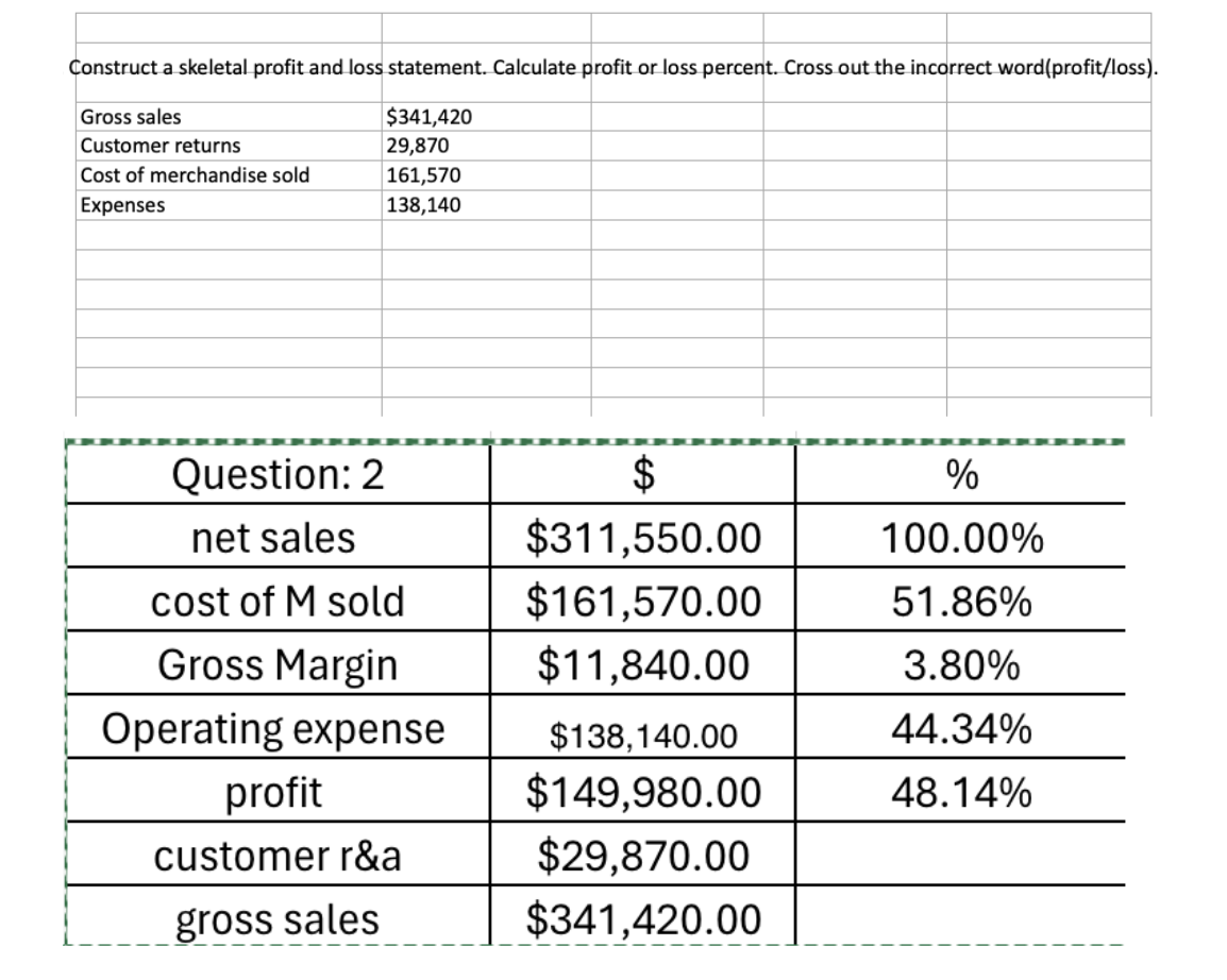 Solved What is the percent of customer returns and | Chegg.com