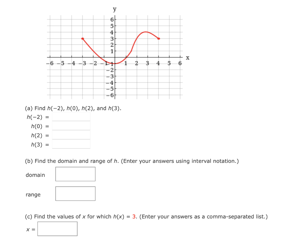 Solved (c) Find the values of x for which h(x) = 3. (Enter