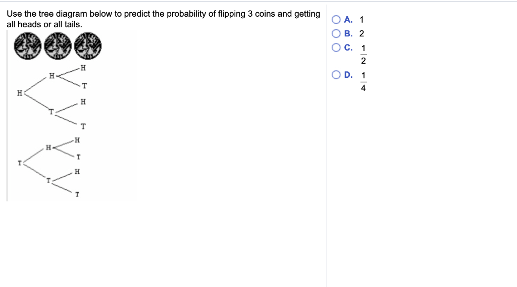 Solved Use the tree diagram below to predict the probability