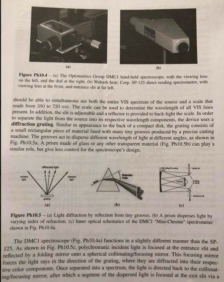 SP-125 Direct-Reading Student Spectroscope