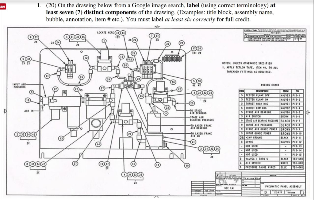 32 Label The Drawing With The Correct Terms Labels Design Ideas 2020