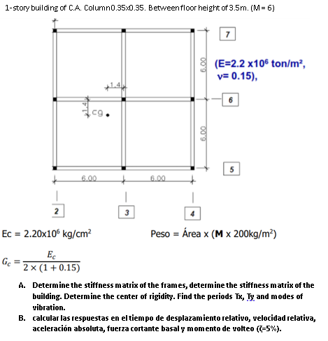 Solved 1-story building of C.A. Column0.35 ×0.35. Between | Chegg.com