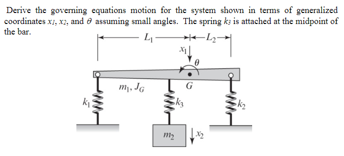 Solved Derive The Governing Equations Motion For The System 5361