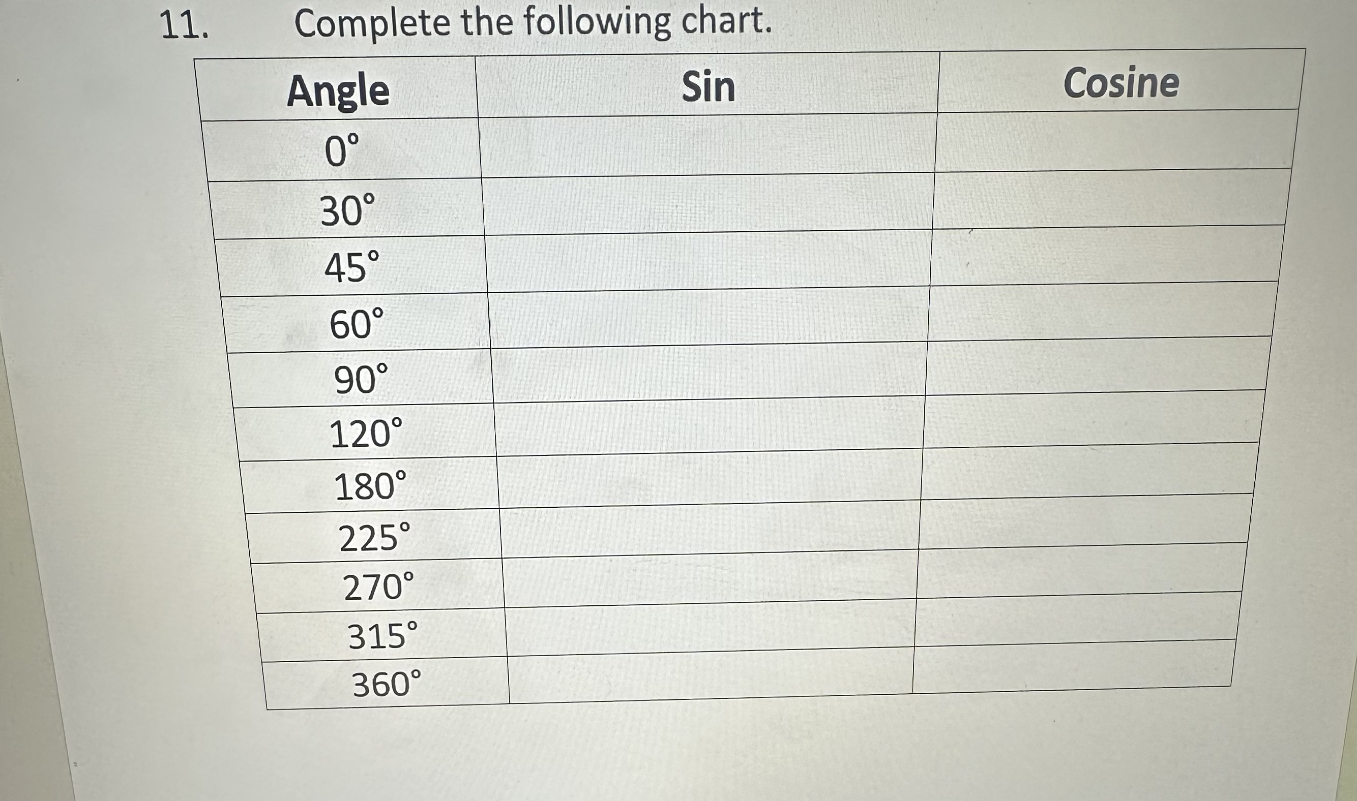 Solved Complete The Following Chart. | Chegg.com