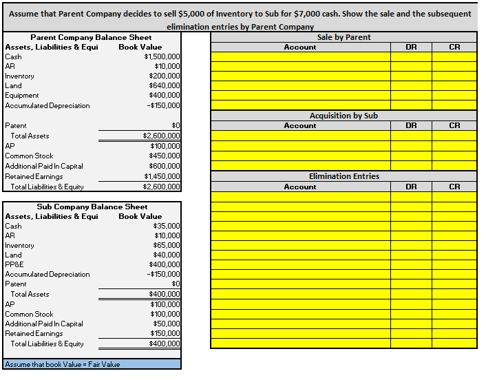 casual-intercompany-accounts-on-balance-sheet-ryanair-financial-statements