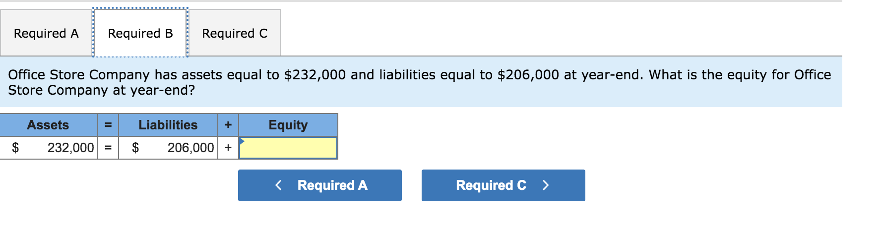 Solved Required A Required B Required C At The Beginning Of | Chegg.com