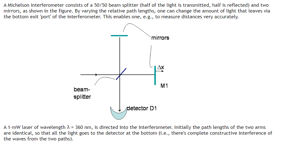Solved A Michelson interferometer consists of a 50/50 beam | Chegg.com