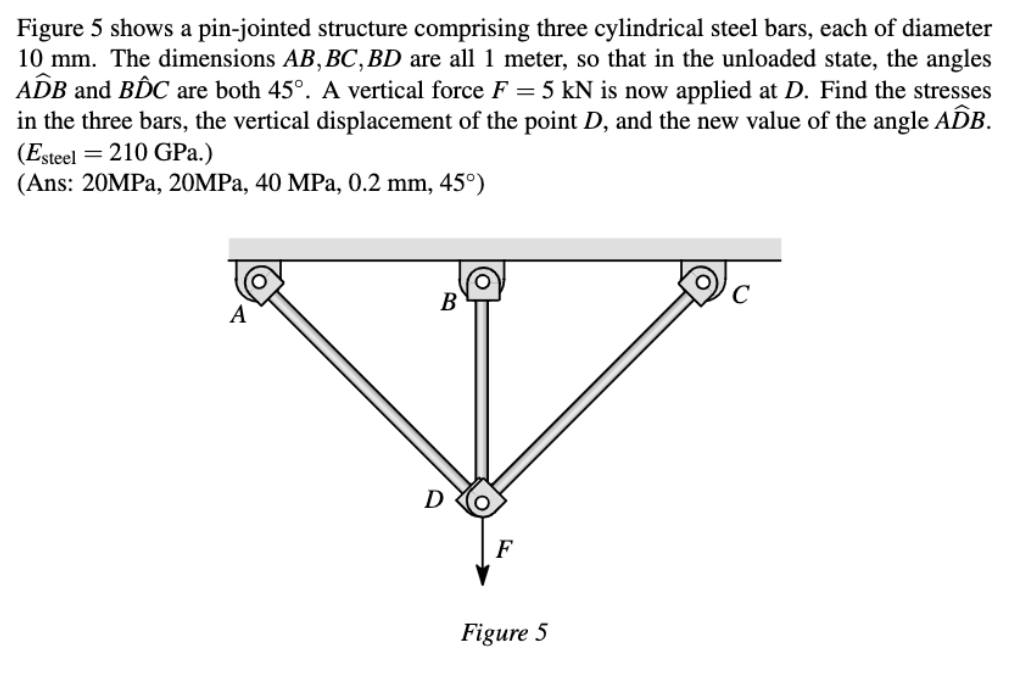 Solved Figure 5 Shows A Pin-jointed Structure Comprising | Chegg.com