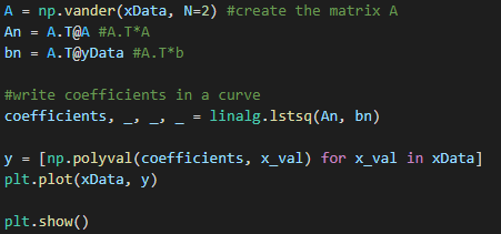The following Table shows historical data of the | Chegg.com