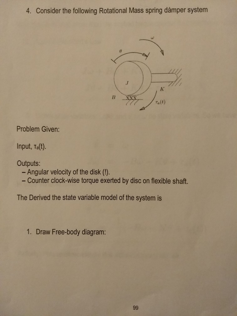 Solved 4. Consider the following Rotational Mass spring | Chegg.com