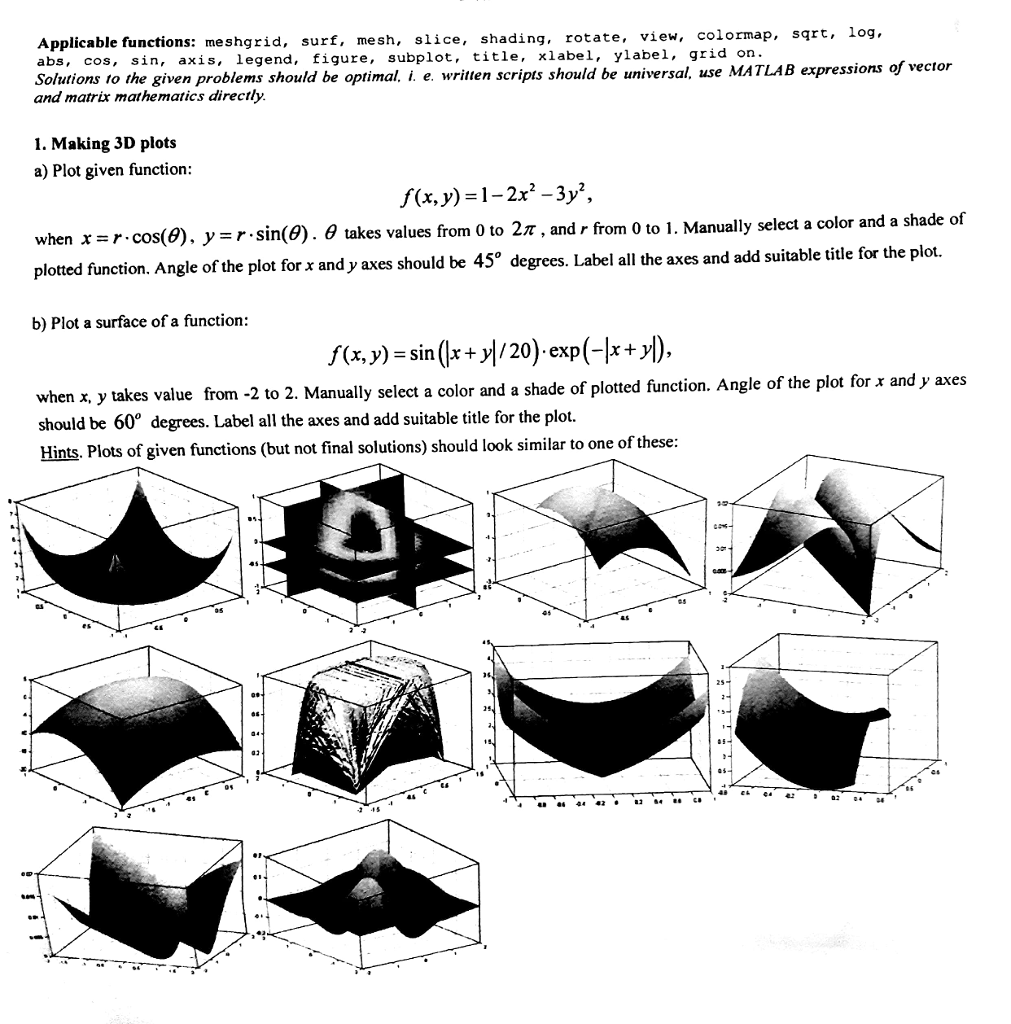 Rotating custom tick labels matplotlib 322 documentation