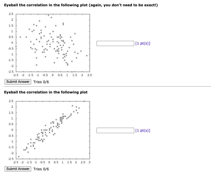 Solved Given the following data, calculate the Pearson