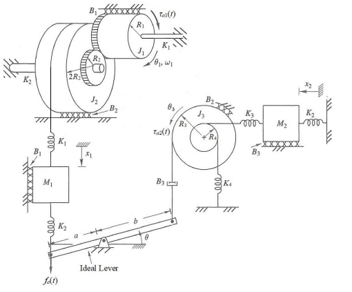 Solved For the system shown, the torque τa1(t) is applied to | Chegg.com