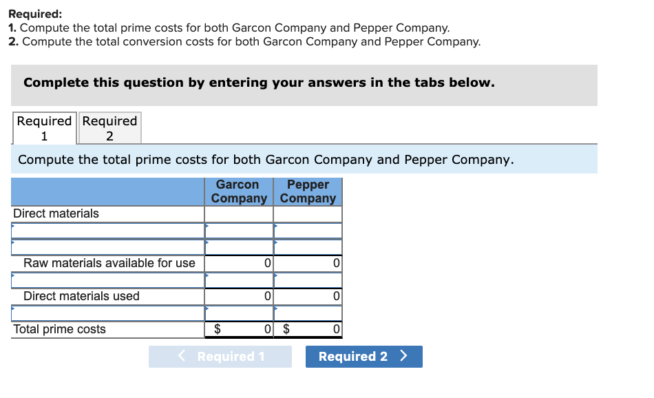 Solved Required Information The Following Information Chegg