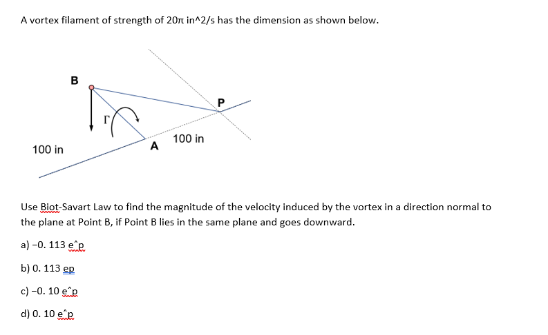 Solved A vortex filament of strength of 20πin∧2/5 has the | Chegg.com