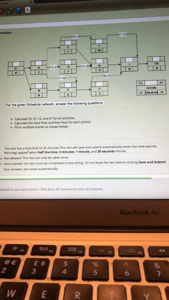 Solved For the given Schedule network, answer the following | Chegg.com