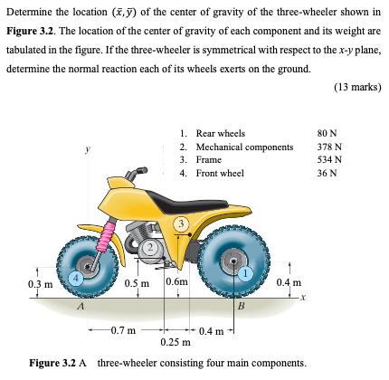 Solved Determine the location (7.7) of the center of gravity | Chegg.com