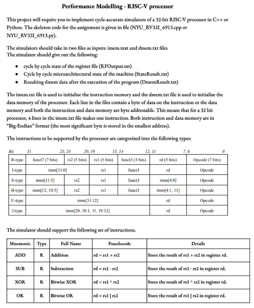 Performance Modelling - RISC-V Processor This Project | Chegg.com