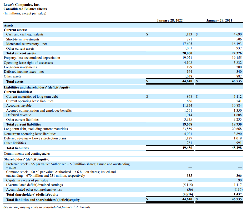 Solved I need assistance calculating the following Stock