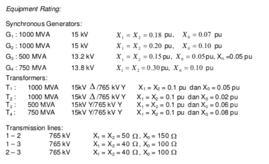 Solved A one-line diagram of a simple power system is shown | Chegg.com