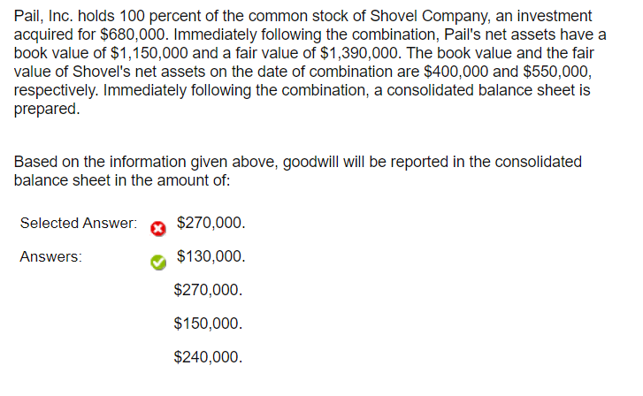 Solved Pail Inc Holds 100 Percent Of The Common Stock Of Chegg