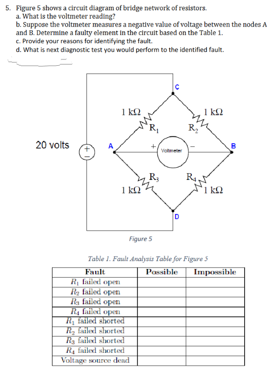 Solved 5. Figure 5 Shows A Circuit Diagram Of Bridge Network | Chegg.com