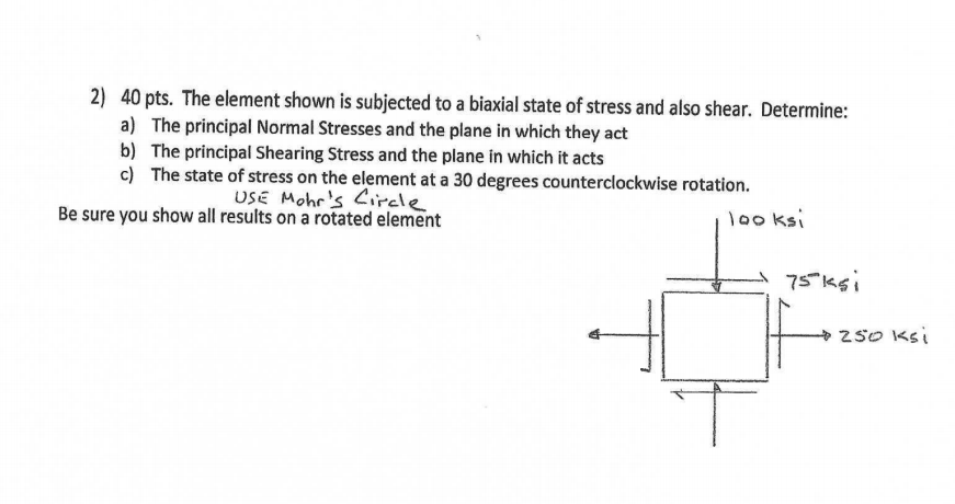 Solved 2) 40 pts. The element shown is subjected to a | Chegg.com
