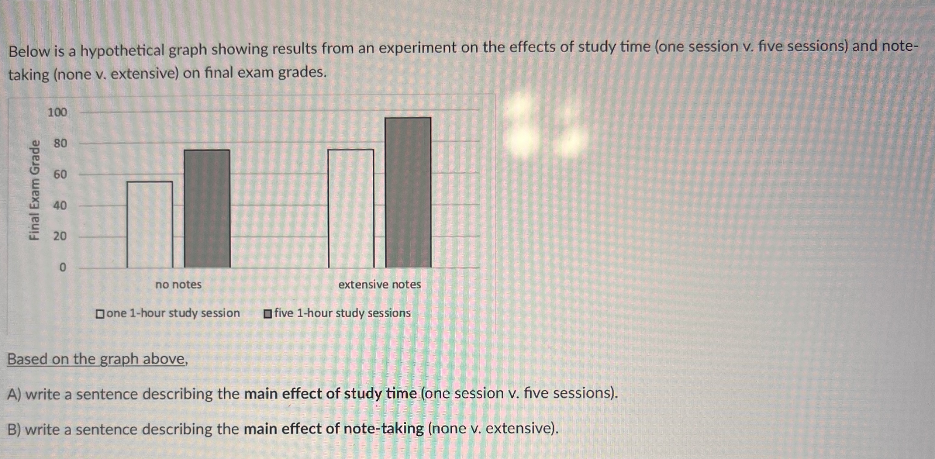 assignment 6 graphing real and hypothetical data