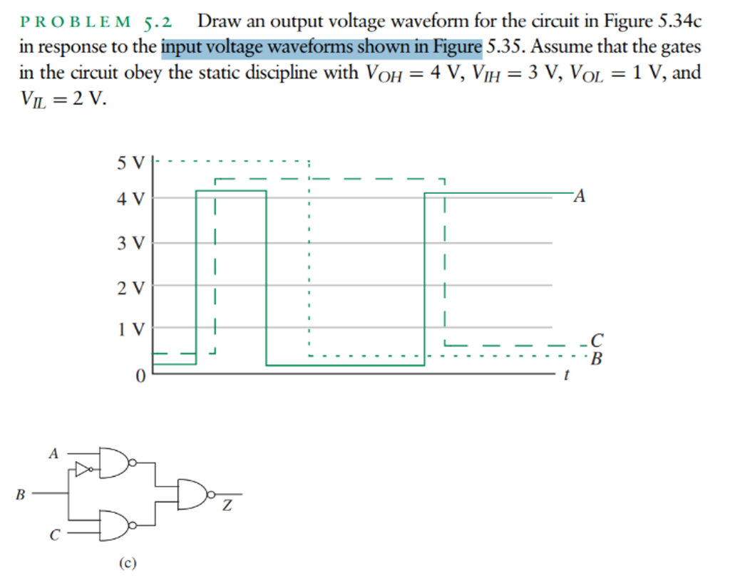 Solved PROBLEM 5.2 Draw an output voltage waveform for the | Chegg.com