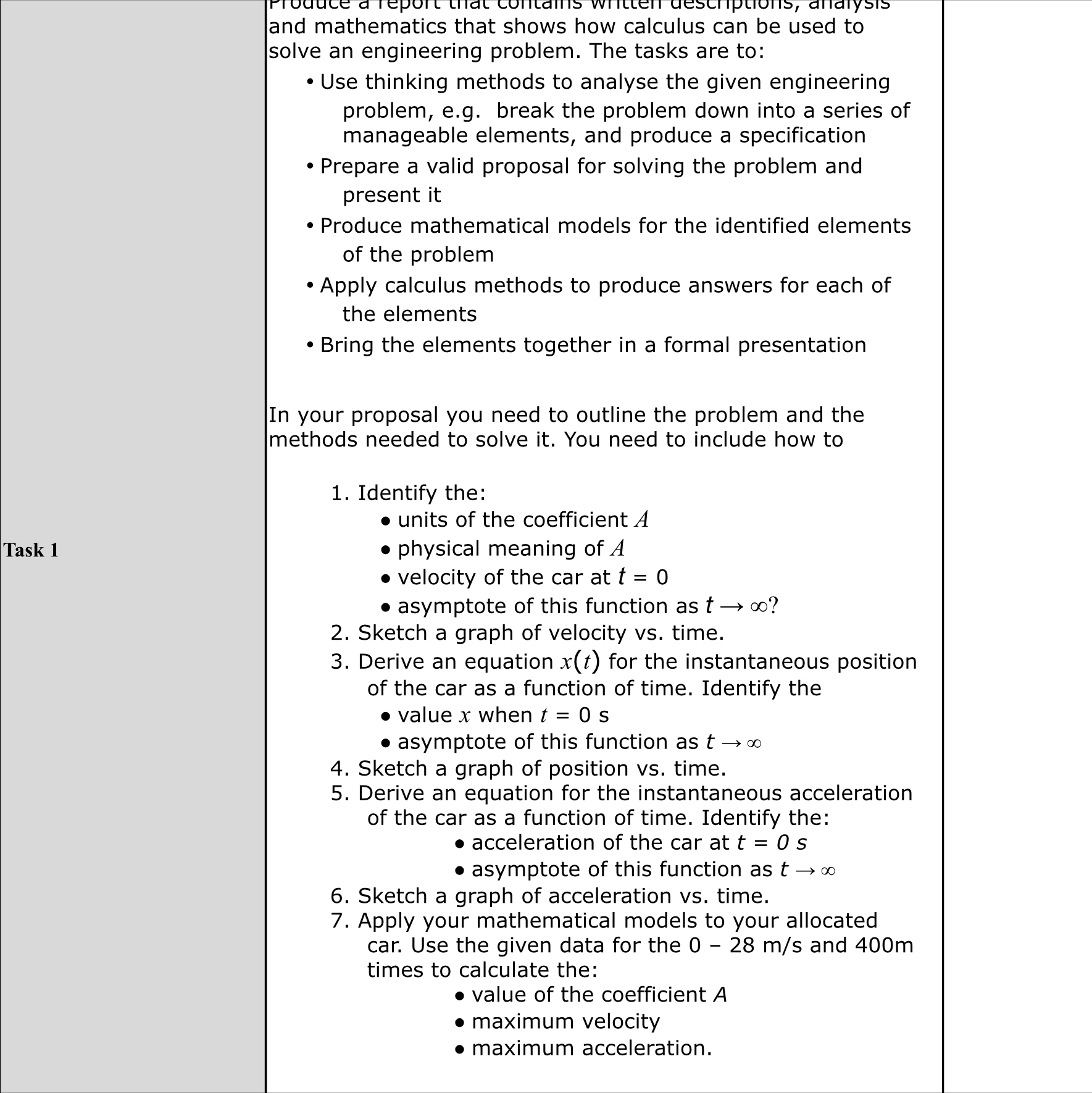 Solved πand mathematics that sh≥ows how calculus can be used | Chegg.com