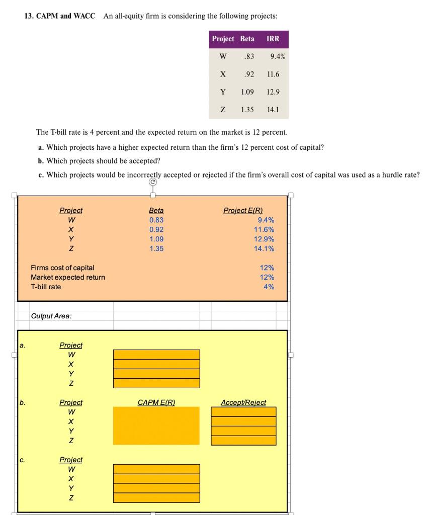 solved-13-capm-and-wacc-an-all-equity-firm-is-considering-chegg