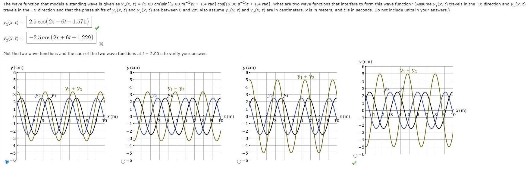 Solved The wave function that models a standing wave is | Chegg.com